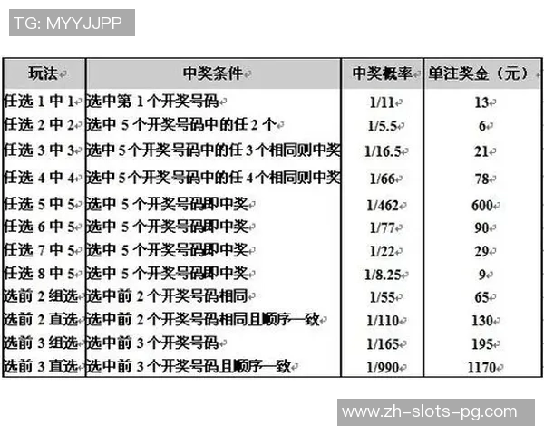 掌握足球彩票技巧提升中奖概率的实用指南与经验分享 掌握足球彩票技巧提升中奖概率的实用指南与经验分享